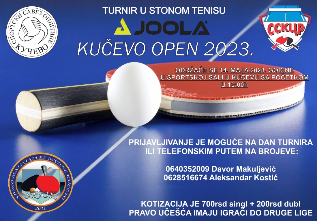 Kučevo Open 2023